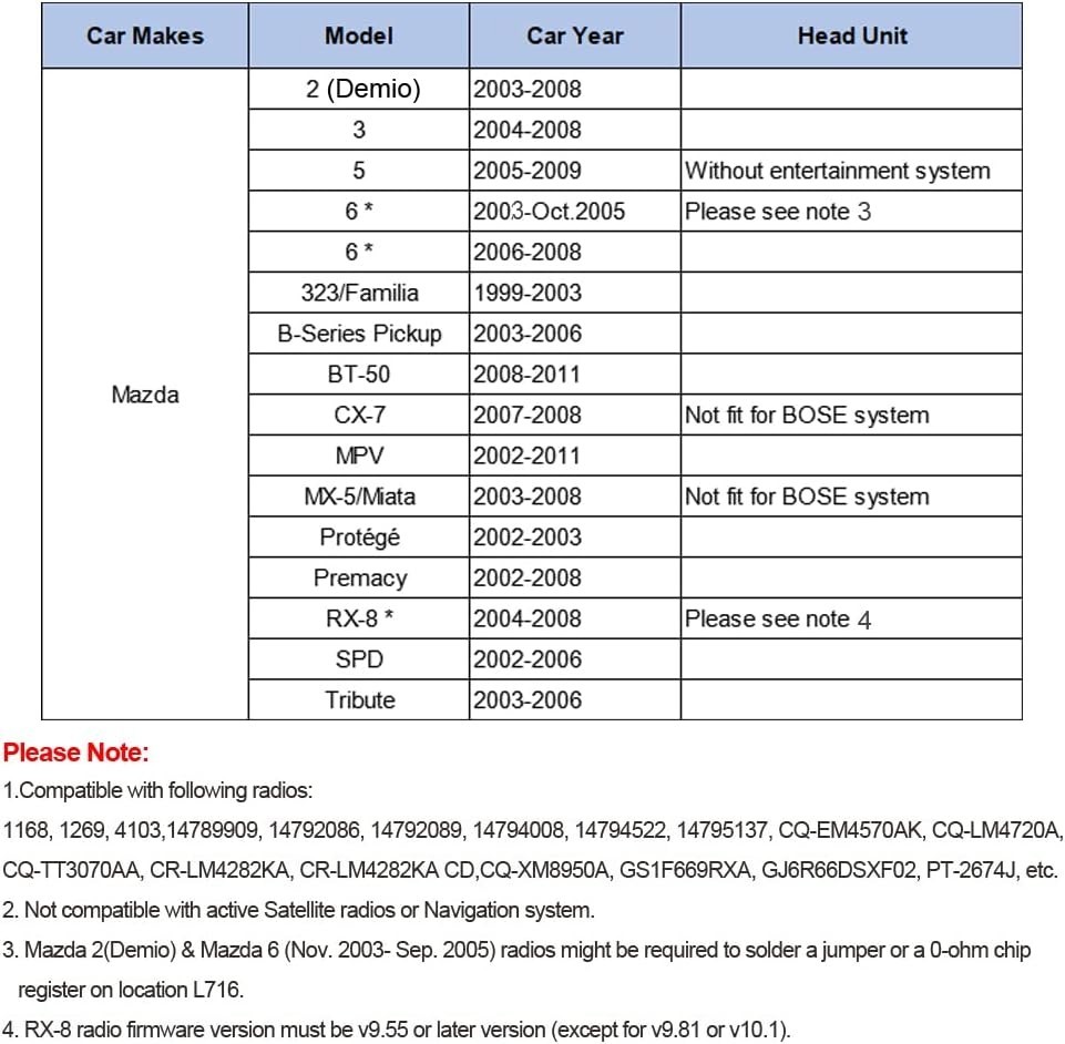 Wireless Bluetooth Adapter for Mazda RX8, 3, 5, 6 – Safe Hands-Free Calling