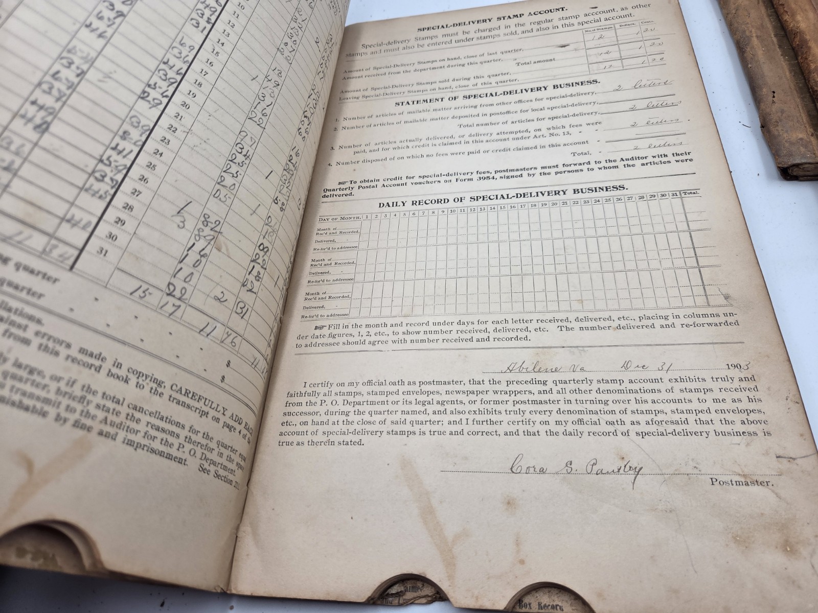 (4) Antique Postmasters Account Record Book 4th Class Abilene Virginia 1899-1906