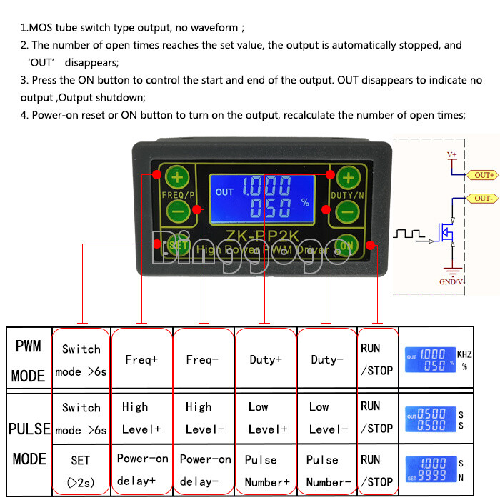 DC 12V 24V PWM Motor Speed Controller Adjustable Pulse Frequency Duty Regulator