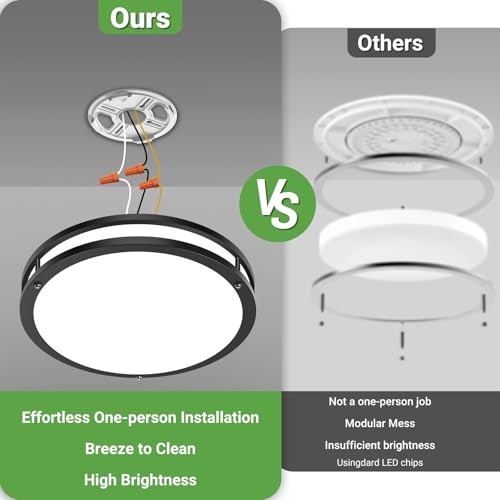 2Pack 10Inch LED Flush Mount Ceiling Lights, Dimmable 3000K 10"-2Pack Black
