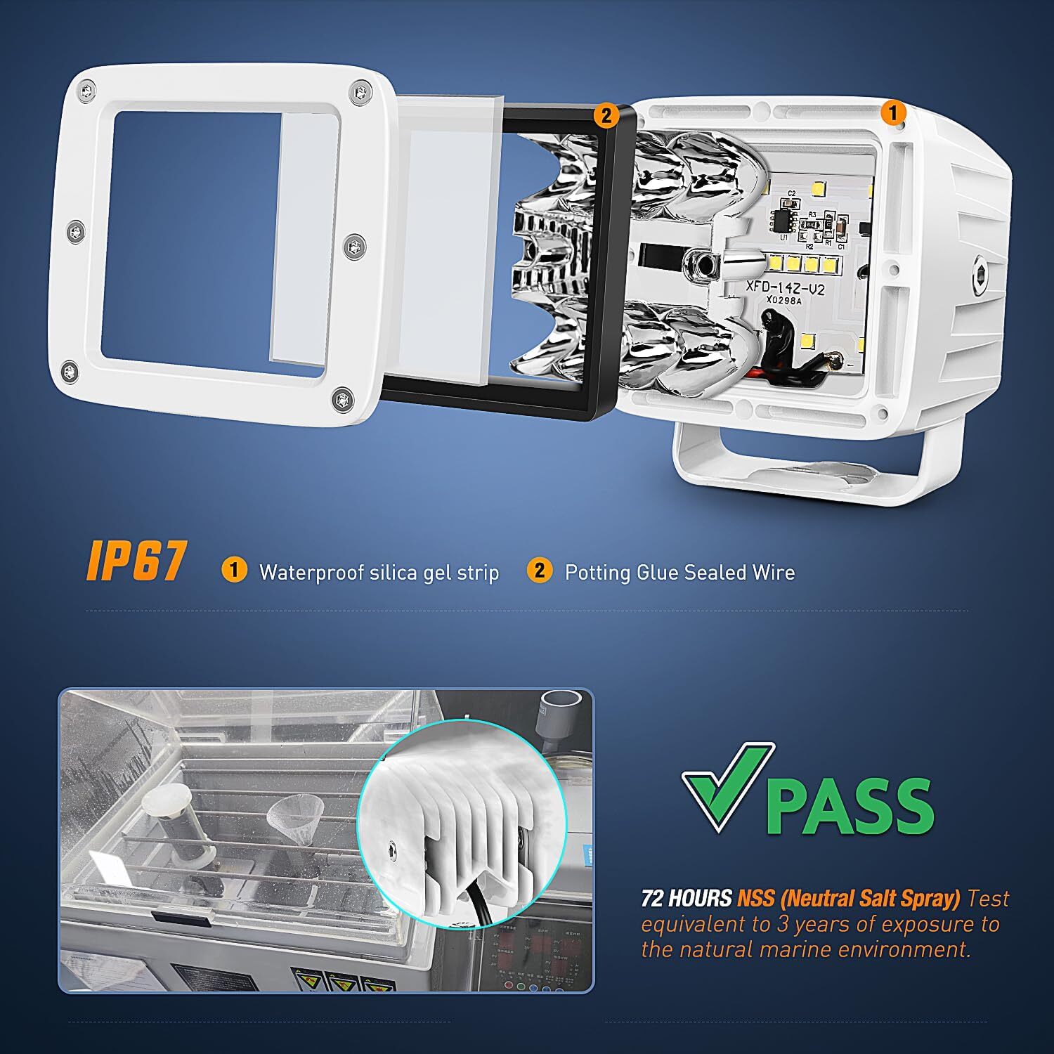 Nilight 2Pcs 3Inch 42W LED Cubes Upgraded Spot Flood Combo Square Driving Lights