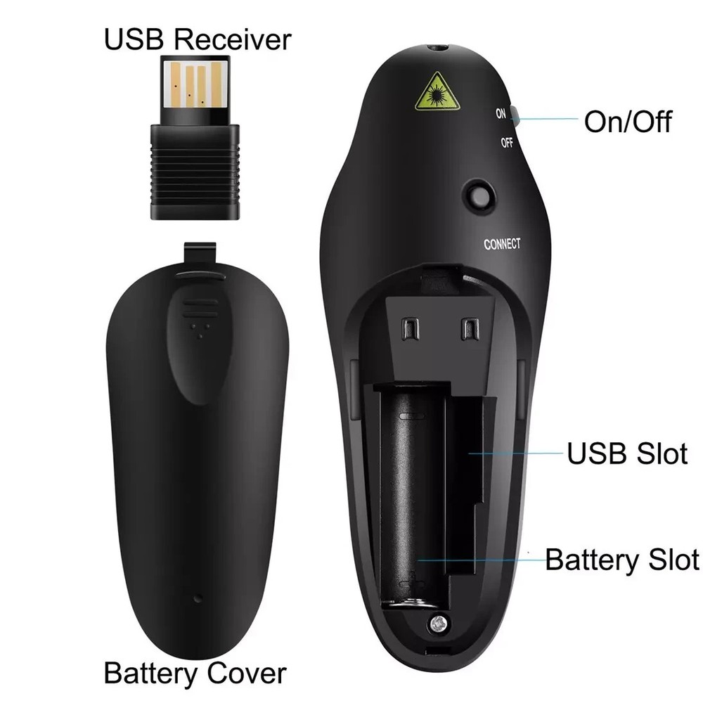 Power point Presentation Remote Wireless USB PPT Presenter Laser Pointer Clicker