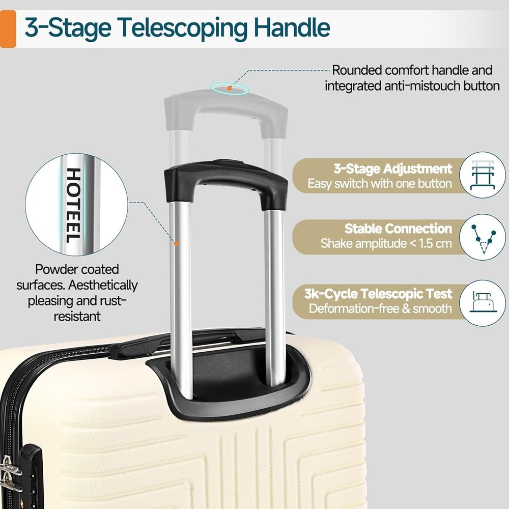 Luggage Sets 5/3 Piece, Suitcases with Wheels, ABS+PC Hardshell Suitcase Set ~