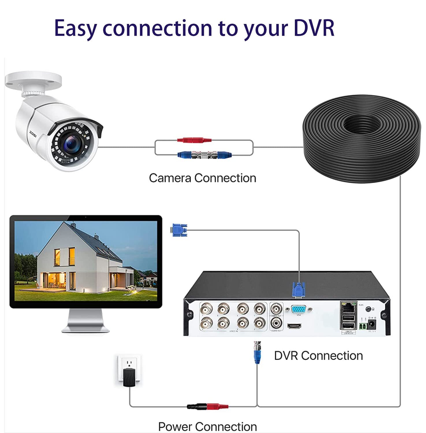 Hiseeu 100ft All-in-One BNC Video Power Cable for Surveillance Camera DVR System