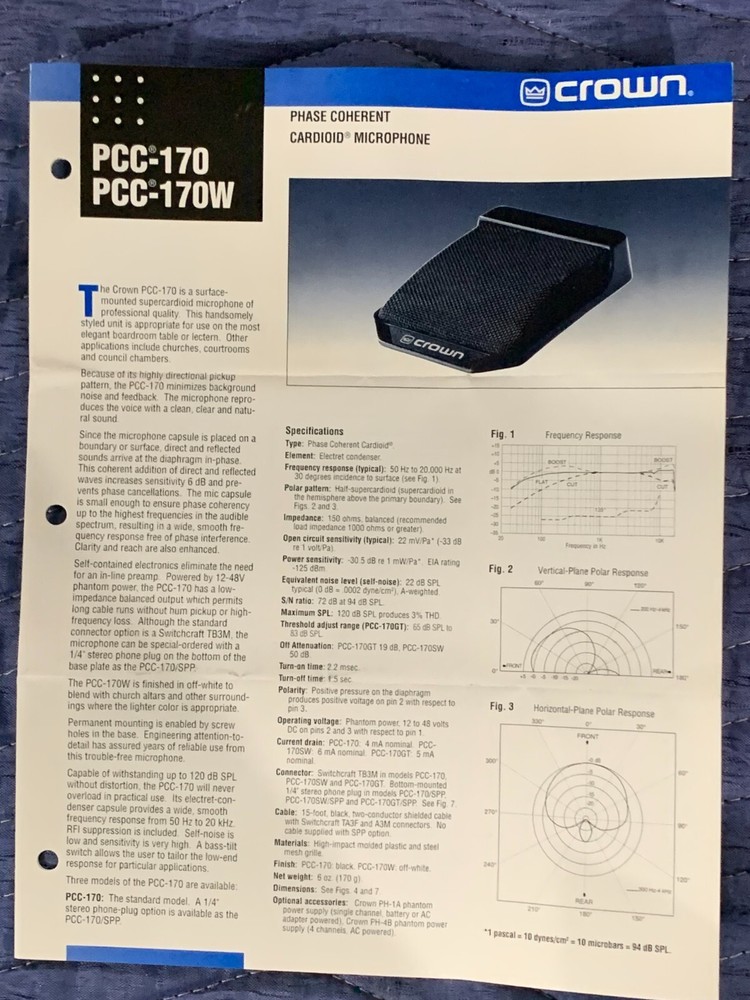 Crown PCC170 Surface Mount Supercardioid Boundary