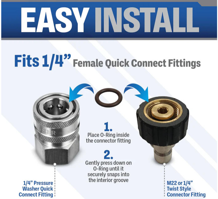 1/4" Quick Coupler O-Ring Seals 5 Pack EPDM Power Washer