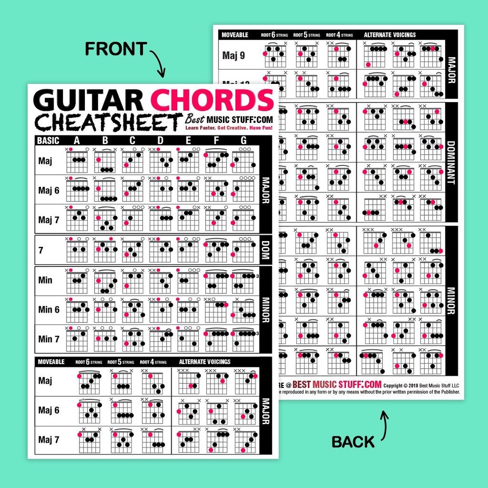 Small + Large Guitar Cheatsheet Bundle (6 pack)