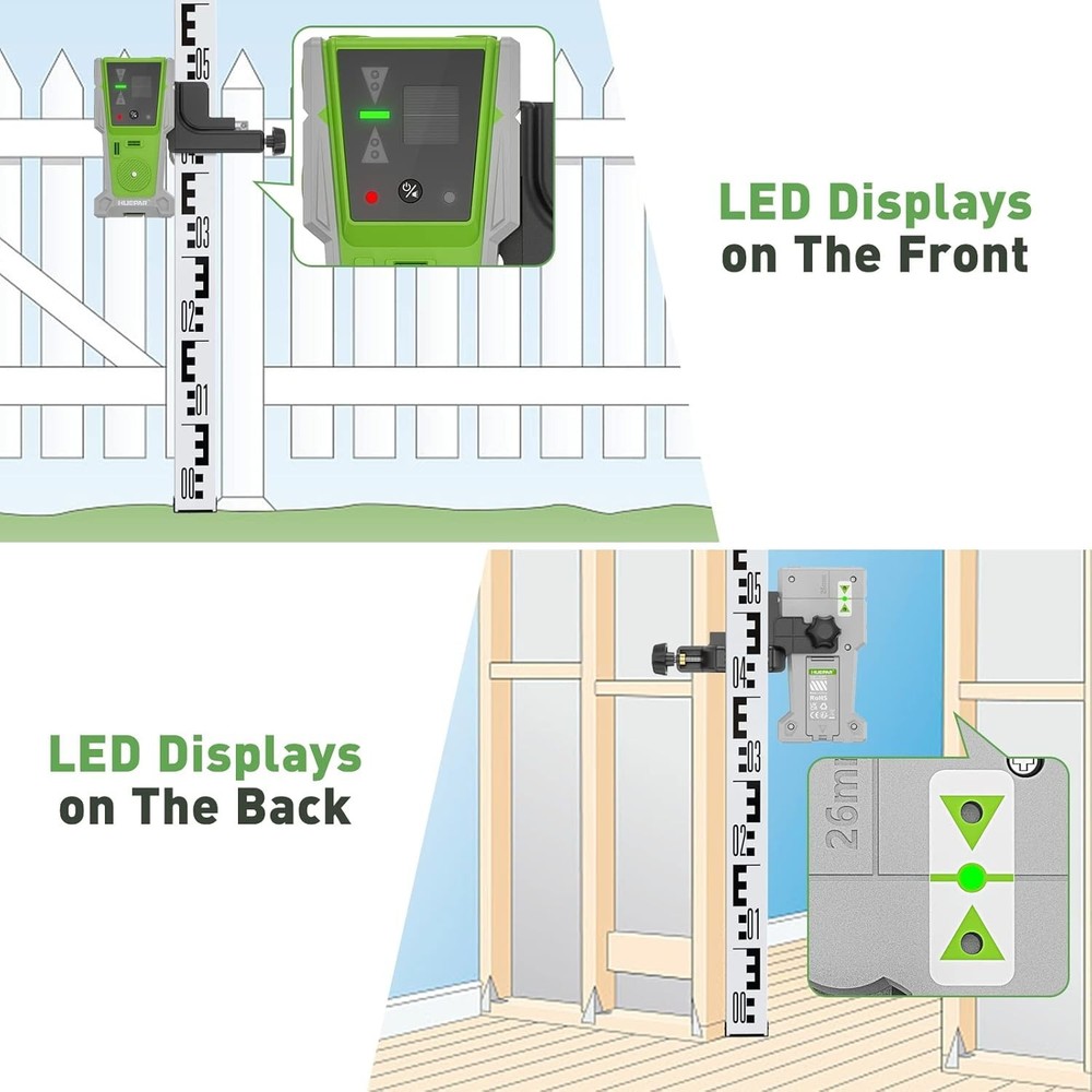 LR-8RG Laser Receiver for Green & Red Pulse Lasers
