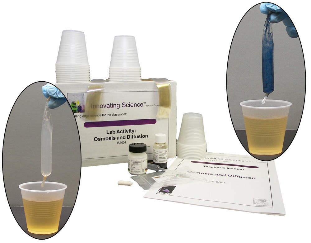 Innovating Science Osmosis and Diffusion Lab Kit
