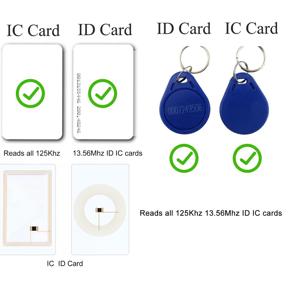 RFID Card Reader 125KHz/13.56Mhz Reader Support ISO14443-A/B Protocol IC ID C...
