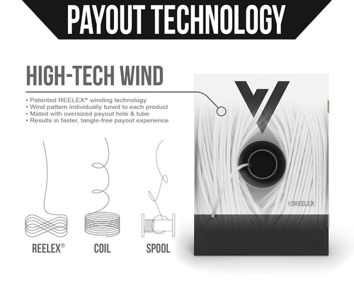 Voltive 22/6 Low Voltage Wire, Plenum CL3P, White, 500ft - 500ft, White