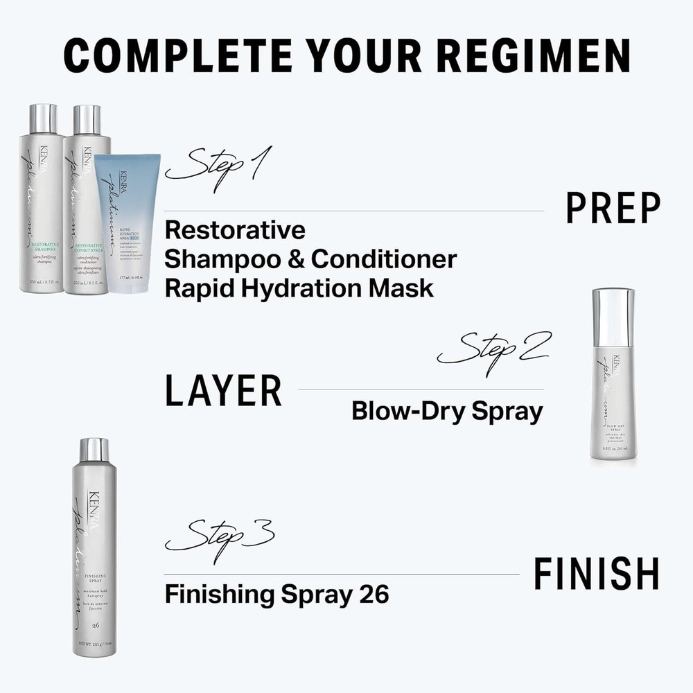 Kenra Platinum Rapid Hydration Mask - 6 oz / Light