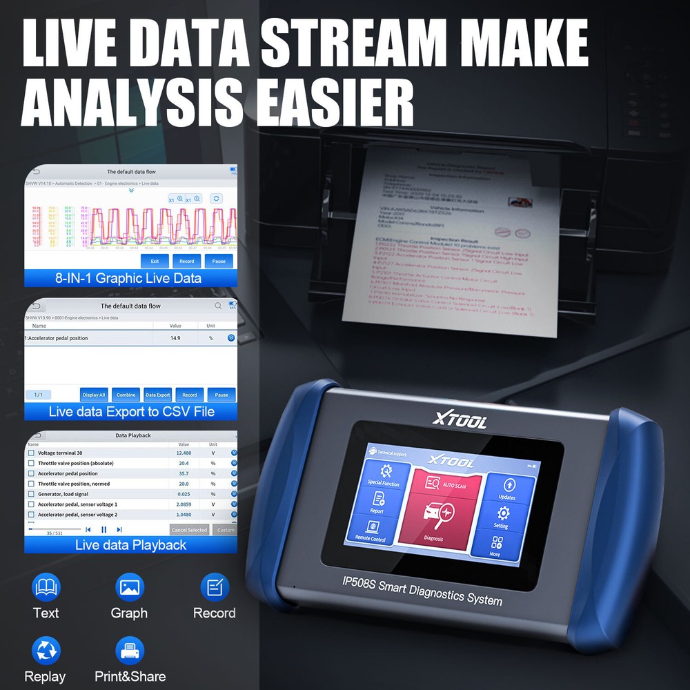 2026 XTOOL IP508S OBD2 Scanner Engine ABS SRS AT EPB Diagnostic Tool Code Reader