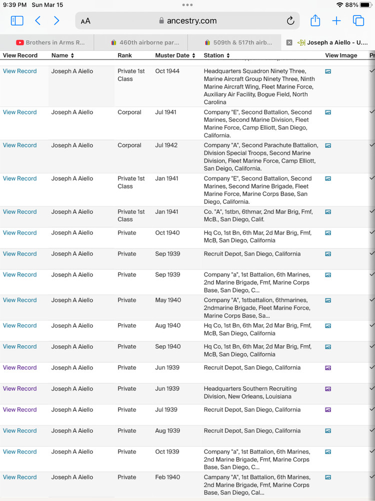 WW2 USMC Marine Dog Tag Paramarine 2nd Parachute Battalion