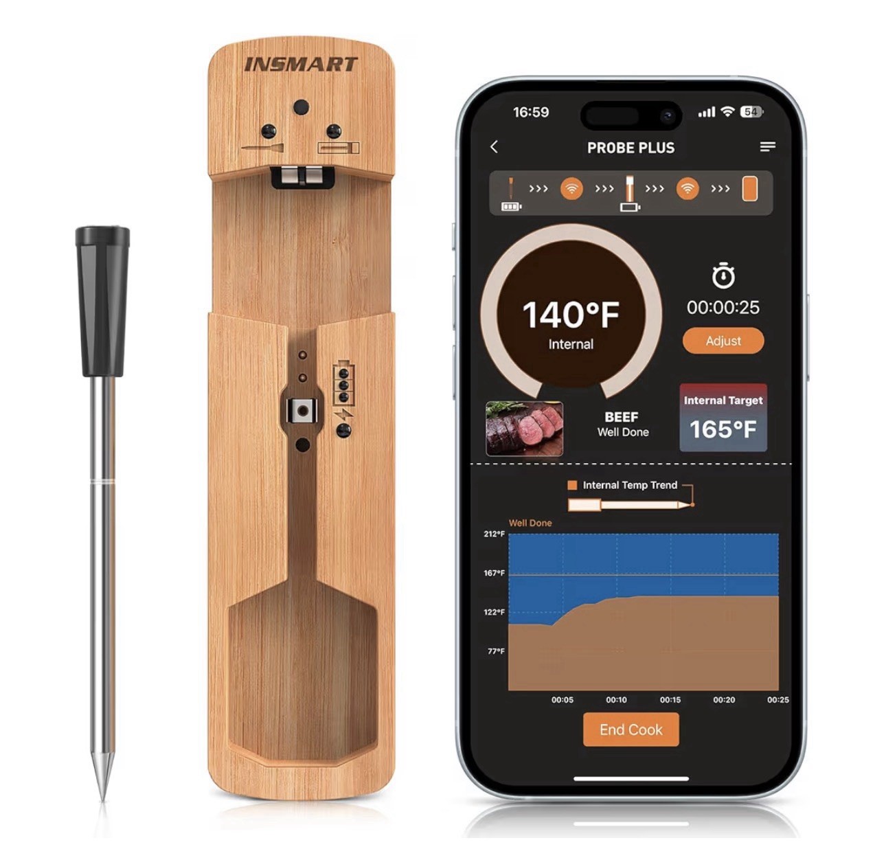 INSMART Wireless Smart Meat Thermometer,330FT Bluetooth Range,100% Waterproof