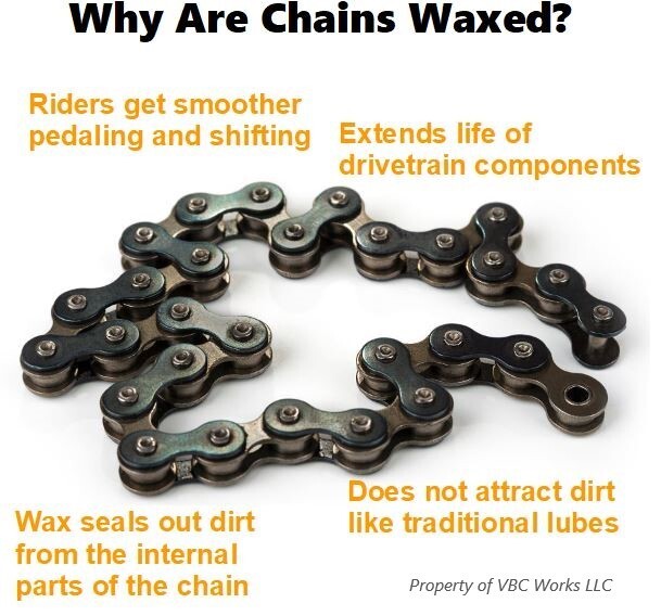 Silca Chain Waxing Pot