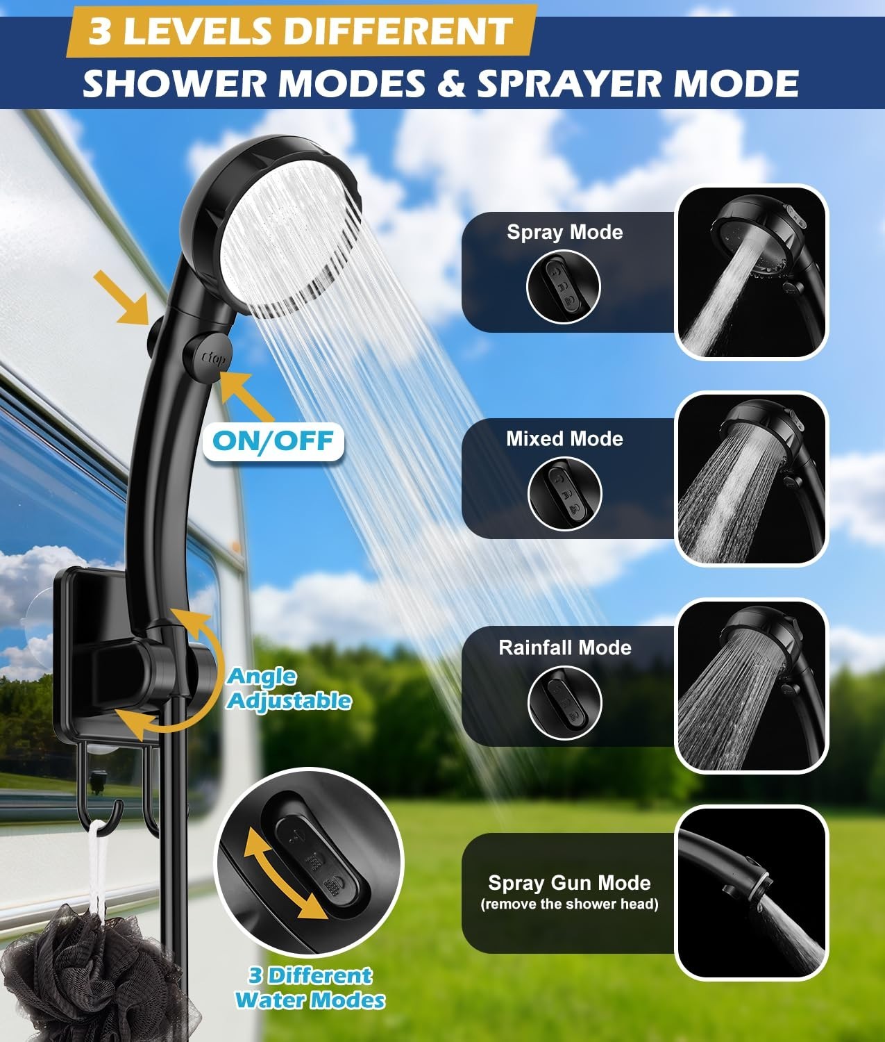 2026 Upgraded Portable Shower with Heater,5 Gal Foldable Bucket,LED Display