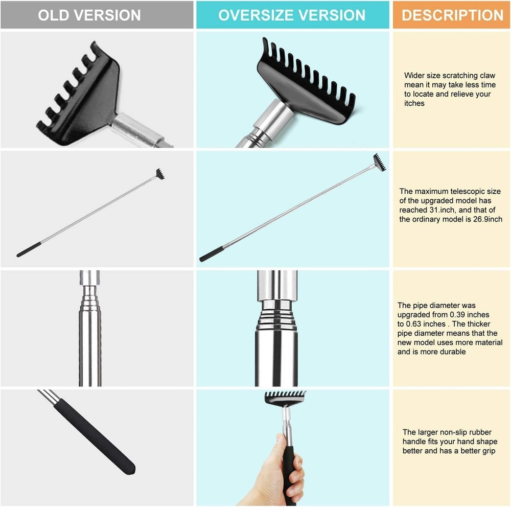 Oversized Back Scratcher Gift Set, 2 Pack, Portable Extendable Stainless Stee...