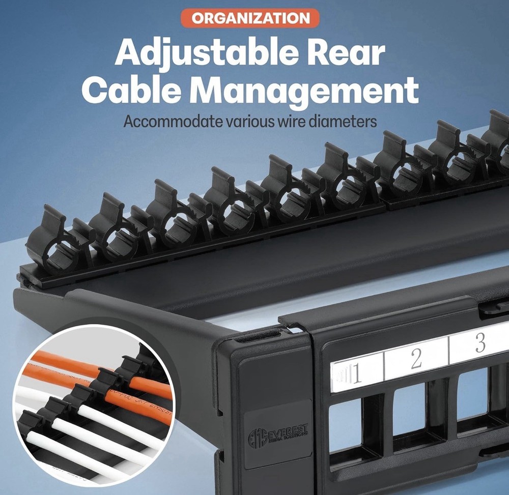Everest 24-Port Blank Patch Panel 19" 1U Rack Mount Keystone 4 Pack