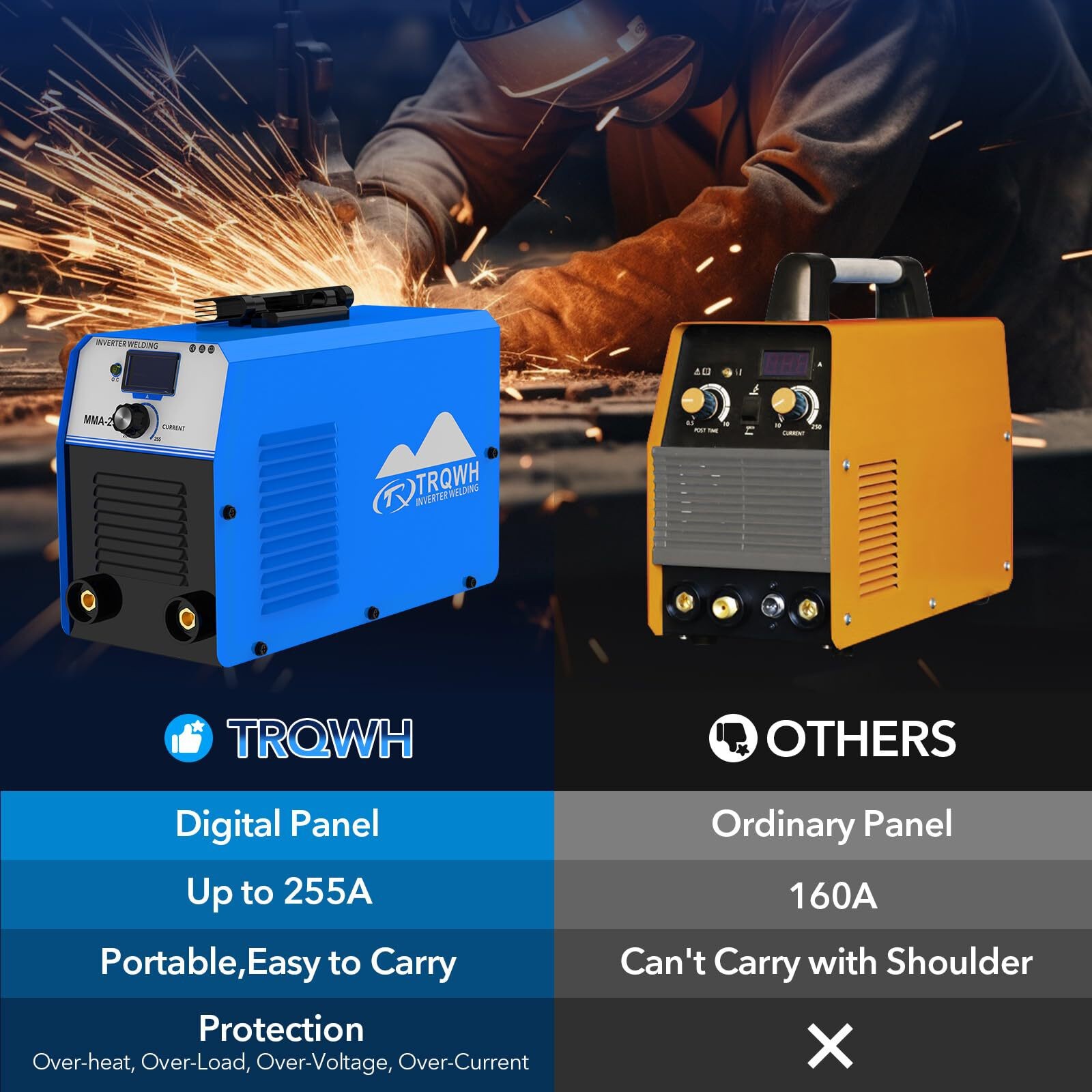 TRQWH 255A MMA ARC Welder, Portable 110V/220V Stick Welder with Digital Display