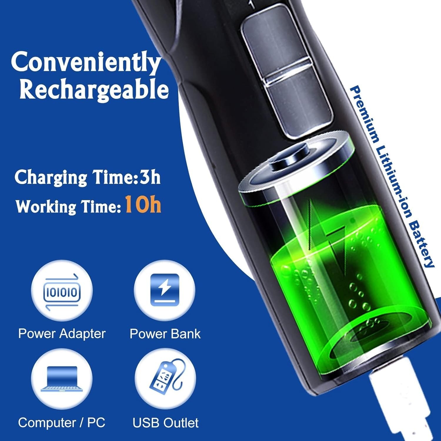 Dog Nail Grinder 2-Speed LED Light Quiet Low-Vibration Large Small Pets