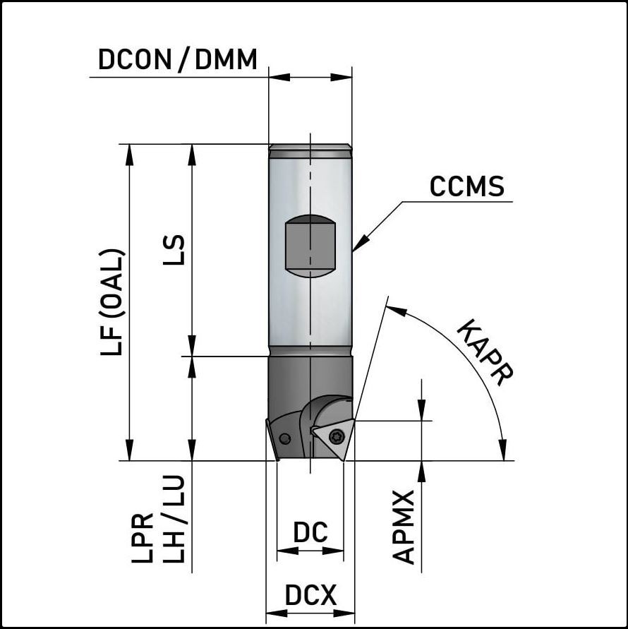 DENITOOL 75° 75 DEGREE FW 3220 RTBS-16 Indexable End Mill 2 Flutes 3/4" SHANK