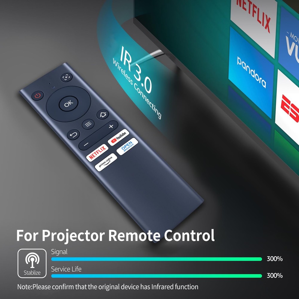 Replacement Remote Control Compatible with Aurzen EAZZE D1 Smart Blue