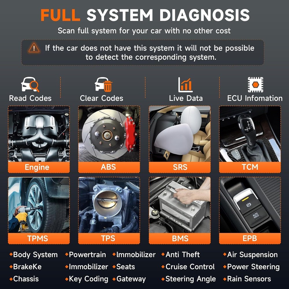 ANCEL DS300 Bidirectional Tool OBD2 Scanner Diagnostic FCA Autoauth ECU Coding