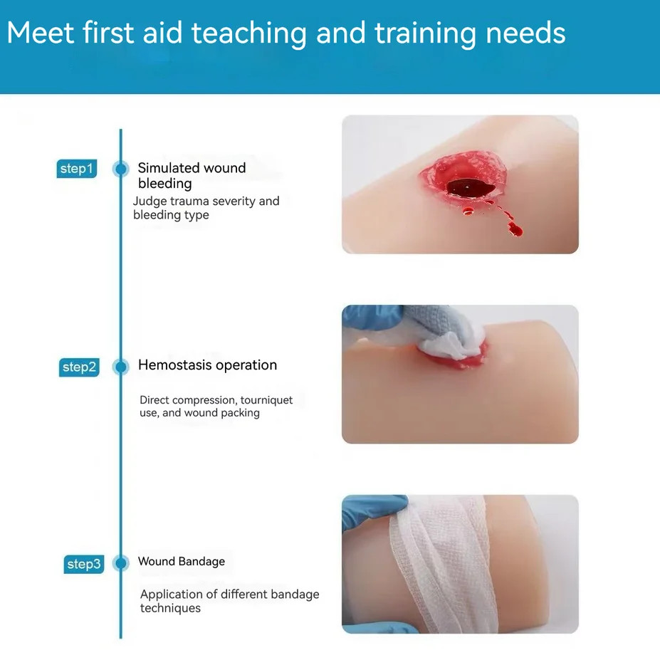 Bullet Laceration Trauma Simulated Wound Practice Module Wound Packing First Aid
