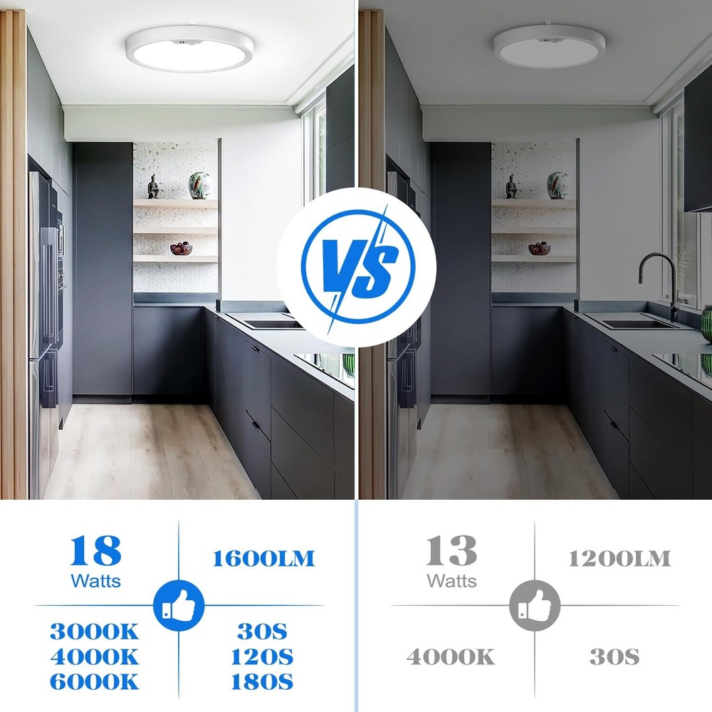 Motion Sensor Ceiling Light Wired, LED Flush Mount Ceiling Light Fixture 18W/...