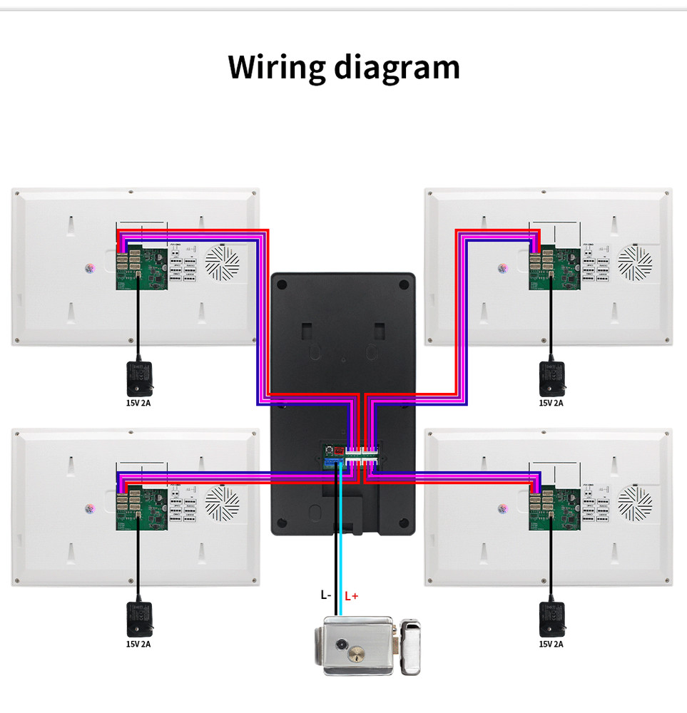 Tuya Smart 7-Inch Touch Panel (2 Pack) | with Motion Sensor & 2-Way Audio