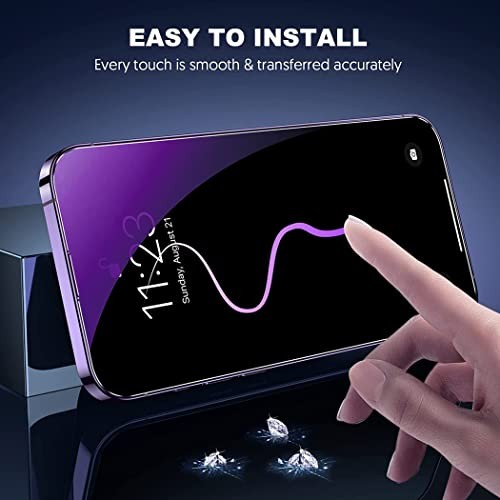 Compatible with iPhone 13 Pro Privacy Screen Protector and Compatible with