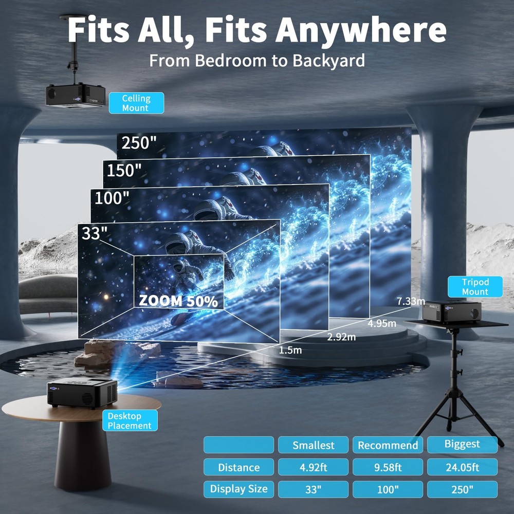 Projector with WIFI and Bluetooth, Native 1080P Bluetooth Small, Black Pro
