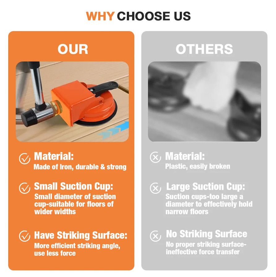 Floor Gap Fixer Tool with Suction Cup for Hardwood-Laminate and Vinyl Flooring