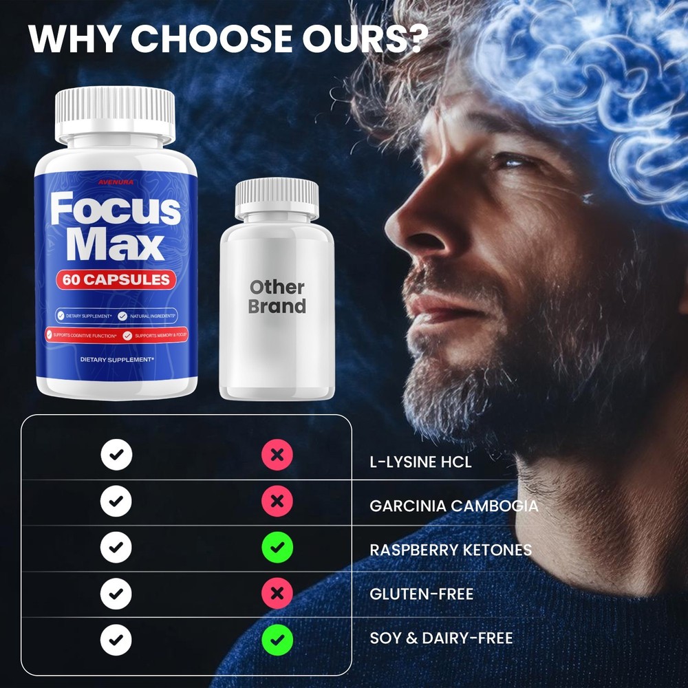 (1 Pack) Focus Max Capsules – FocusMax Natural Blend Memory Focus Support