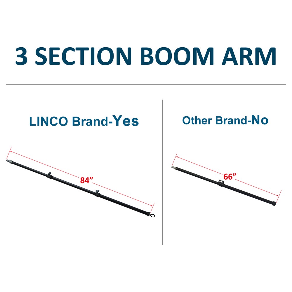 Black/White Backdrop Support Stand Photography Studio Video Softbox Lighting Kit