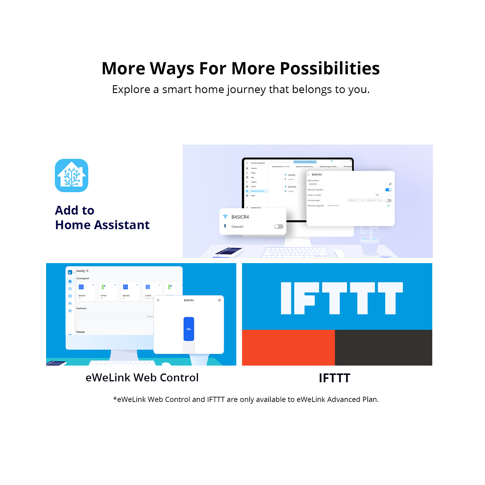 SONOFF BASICR4 WiFi Smart Switch,ESP32 Chip Wireless Relay Switch DIY Module,10A