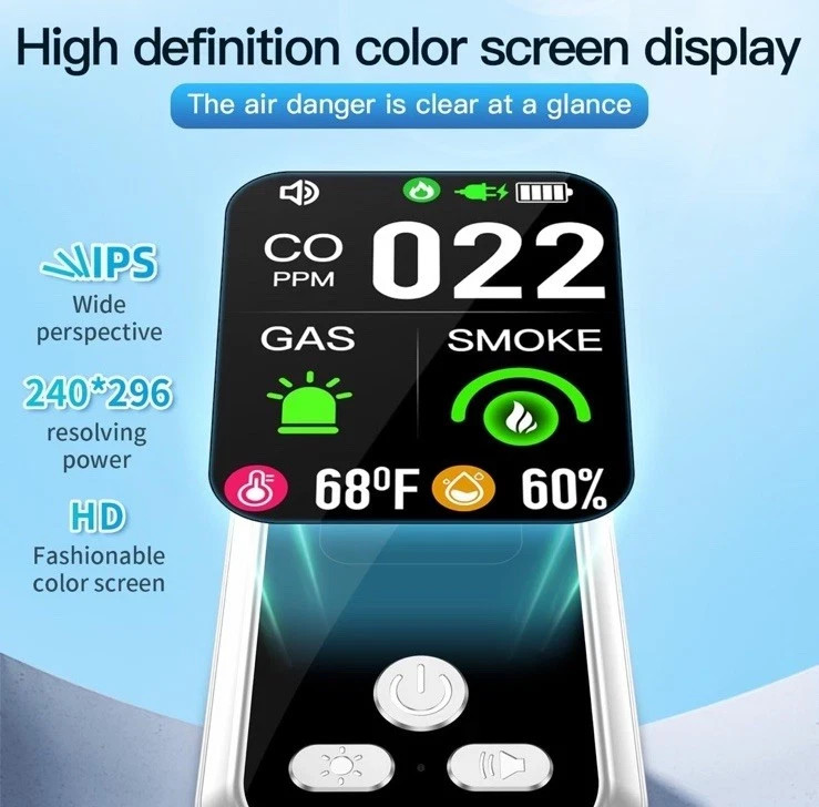 Gedsffati HD11-CG Combined Smoke Combustible Gas And Carbon Monoxide Alarm