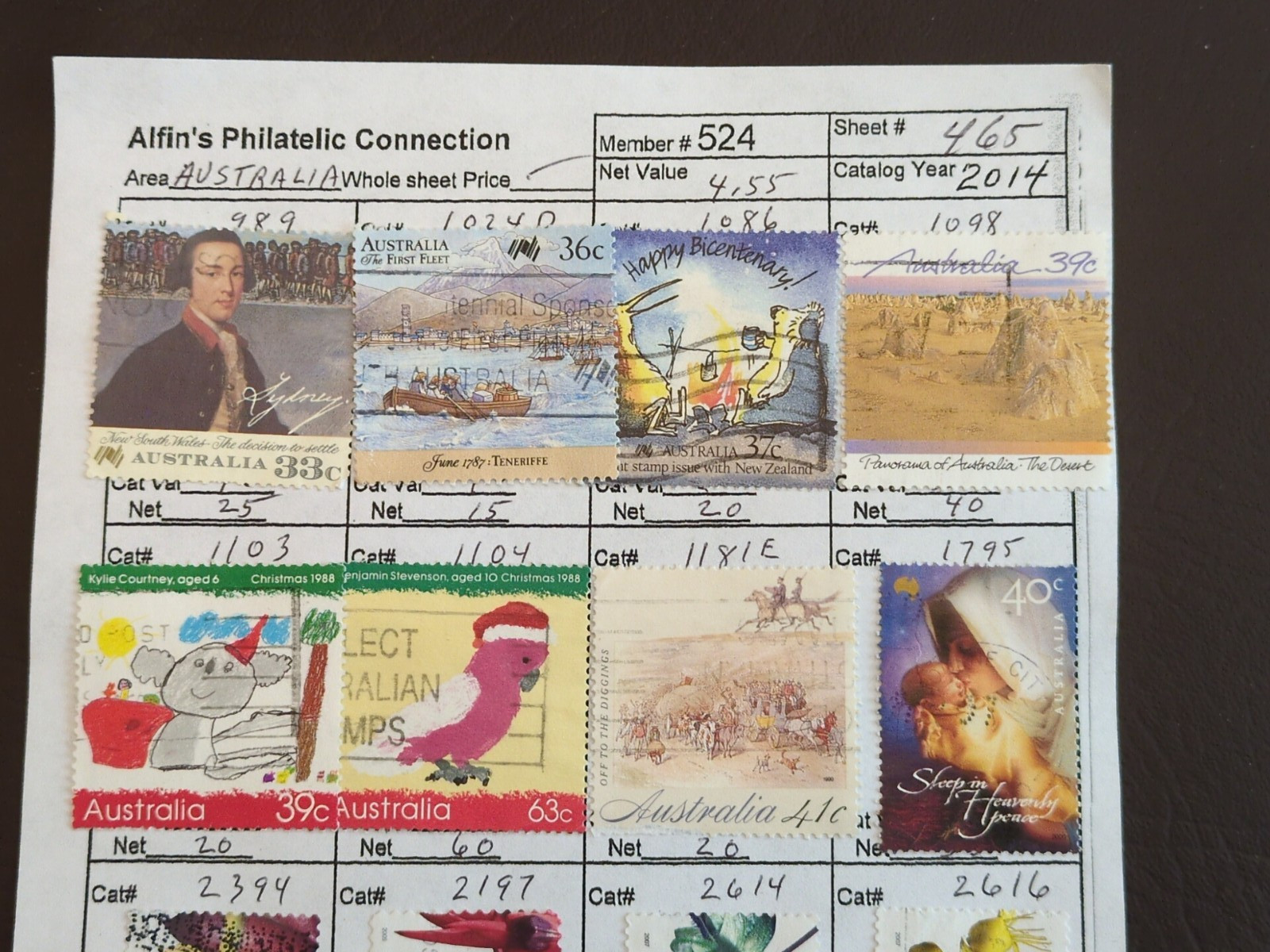 APC W5116 Australia used on circuit sheets with over $100 scv