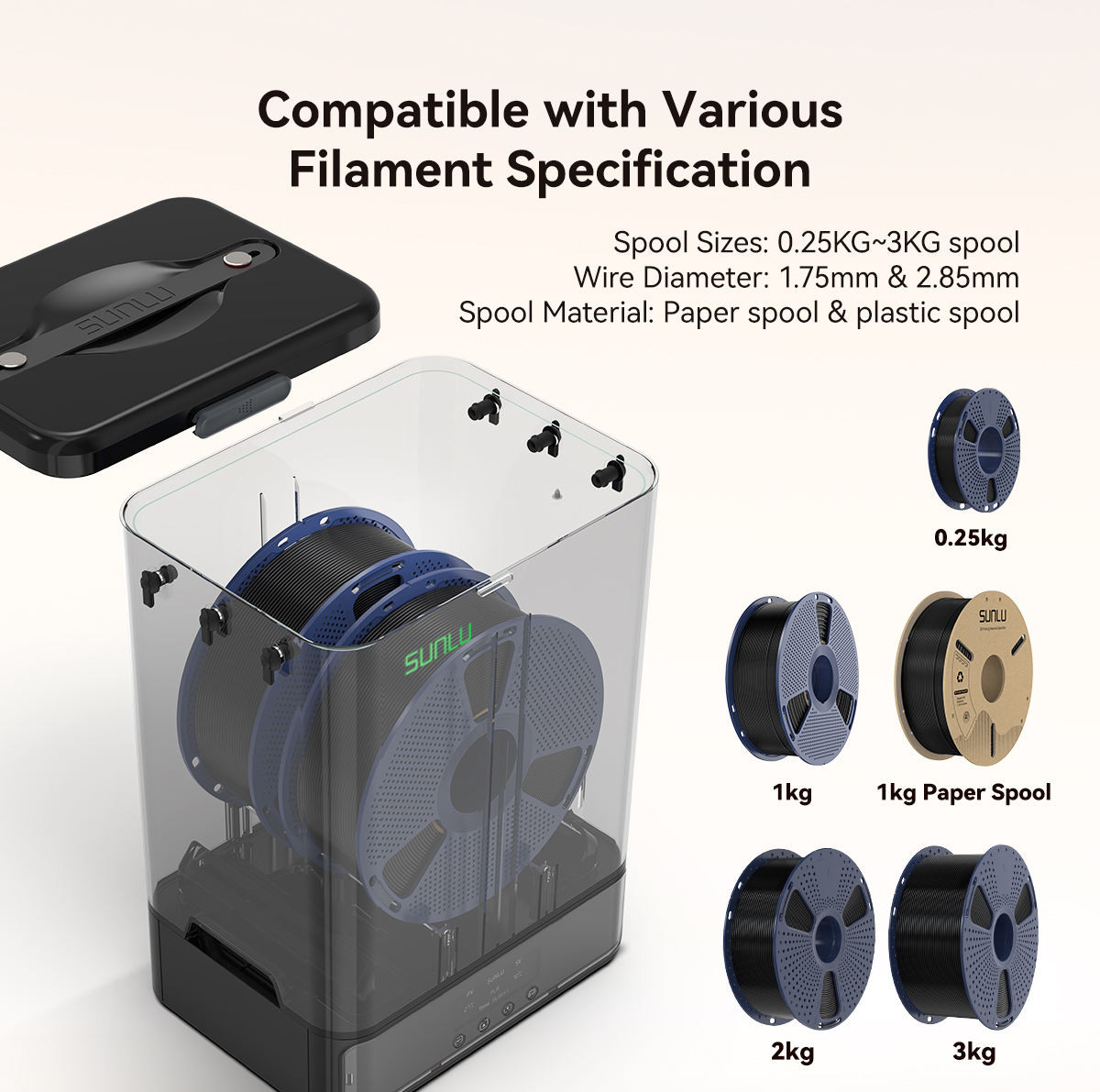 SUNLU FilaDryer SP2 Separation Design，Fast Heating，Strong Safety，Black