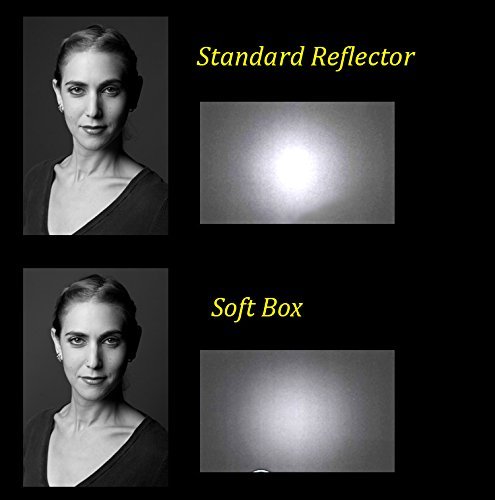 Fomito 55 Degree 7 Inch Standard Reflector Lamp Cover Dish Diffuser For Flash