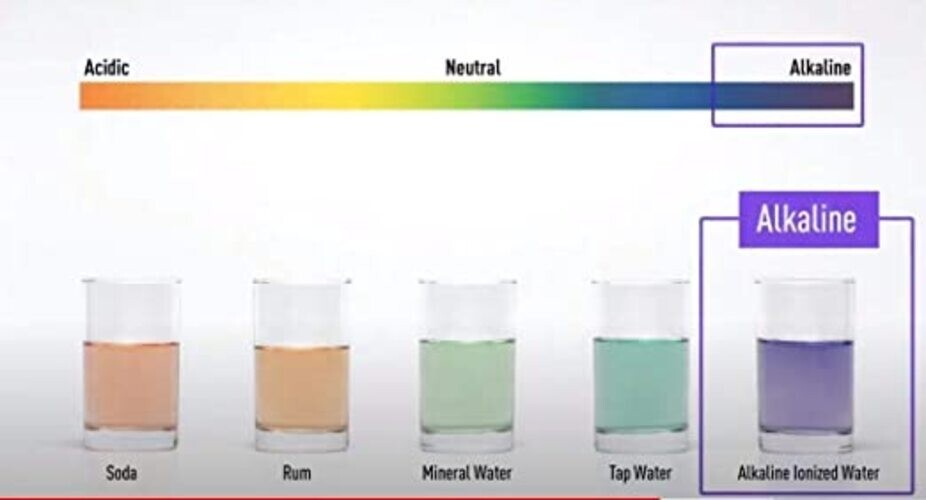 pH Drop for pH Testing and Alkaline level, pH Water Testing with pH Color Chart,