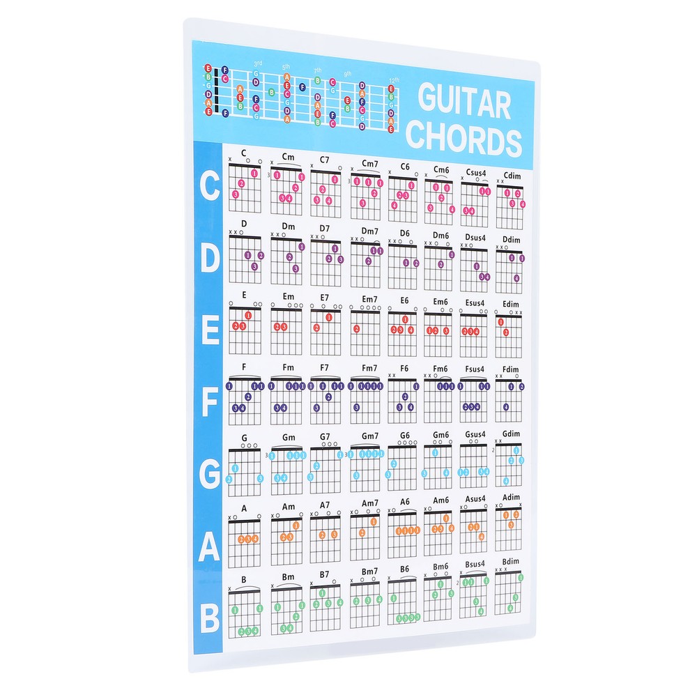 Guitar Chord Poster 56 Colour Coded Coated Paper Educational Reference Guide S