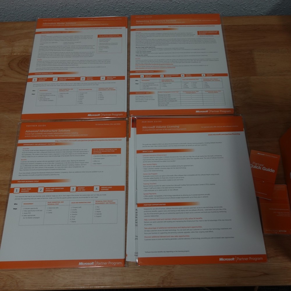 Microsoft Partner Guides 2004-2005 CS10 Program Office NT Windows Server