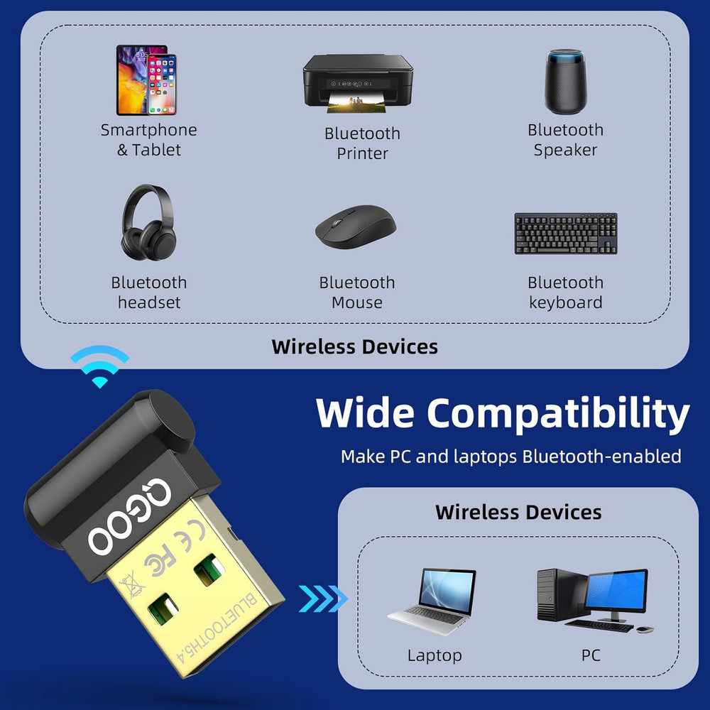 Bluetooth Adapter for Desktop PC: Plug & Play 5.4 USB Mini EDR Dongle Receiver &
