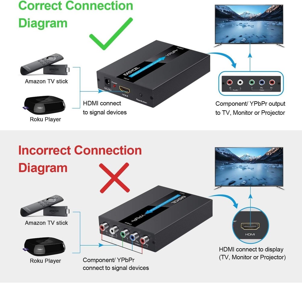 Aluminum HDMI to Component Converter 1080P with Scaler Function - YPbPr Adapter