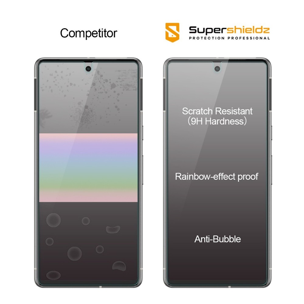 [3-Pack] Supershieldz Tempered Glass Screen Protector for Google Pixel 7