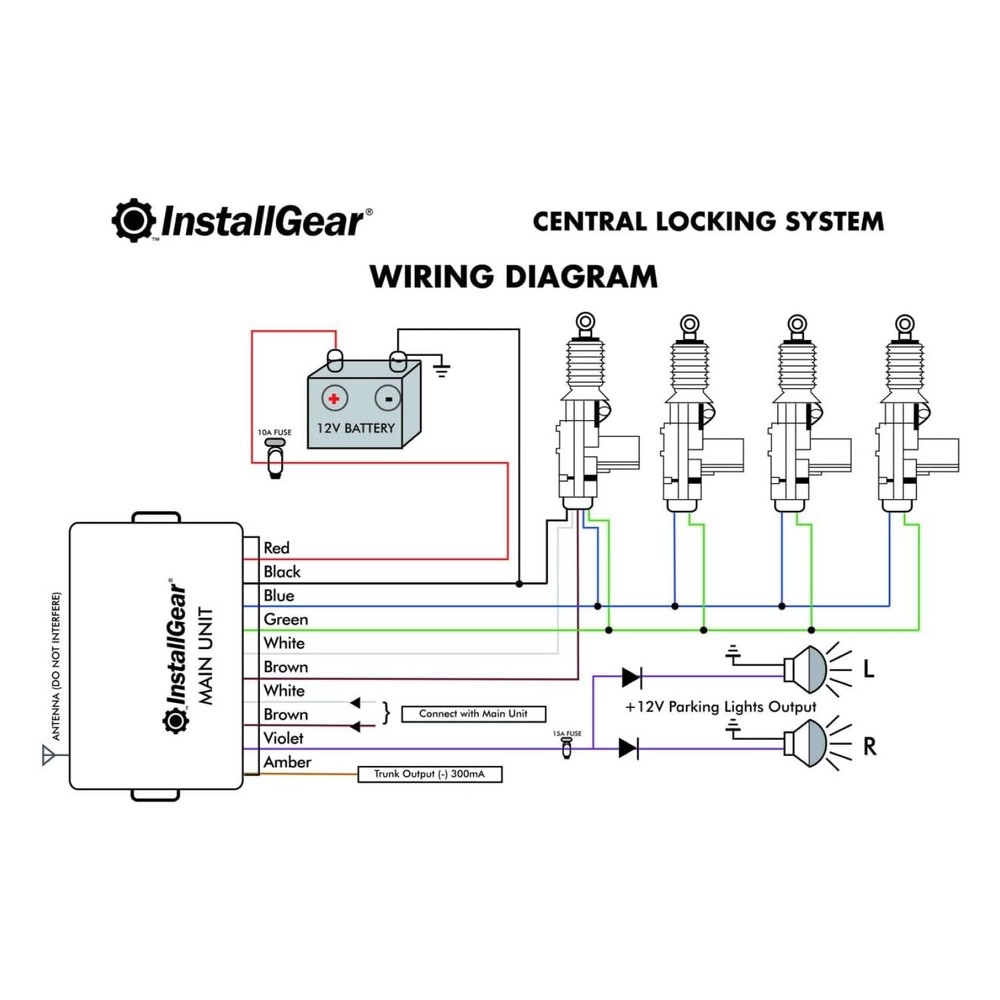 Keyless Entry System - Central Locking Kit with Remotes & Door Lock Actuators
