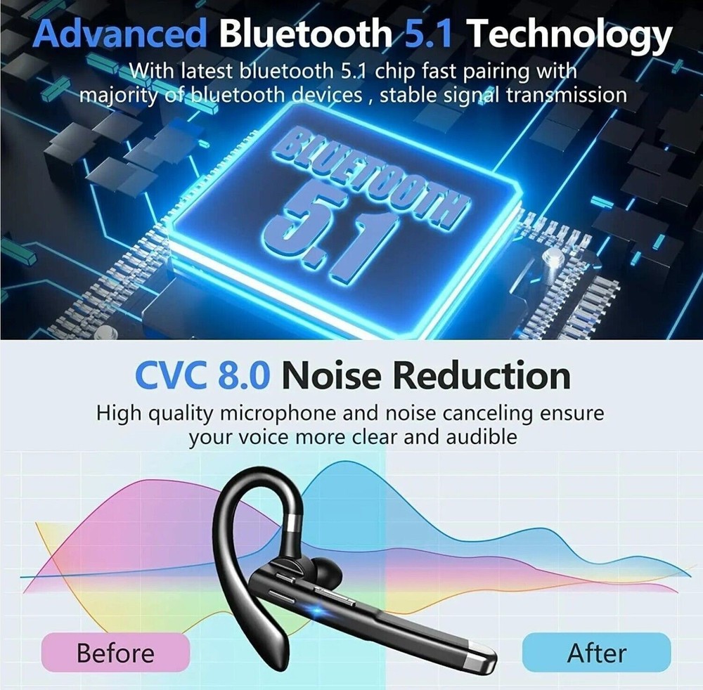 Trucker Wireless Headset Bluetooth 5.1 Earpiece Dual Mic Earbud Noise Cancelling