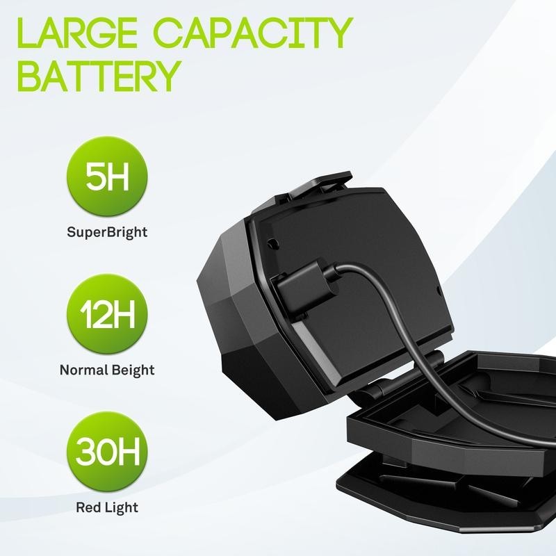 2 Pack LED Rechargeable Waterproff Headlamp, 8 Modes, Motion Sensor Switch